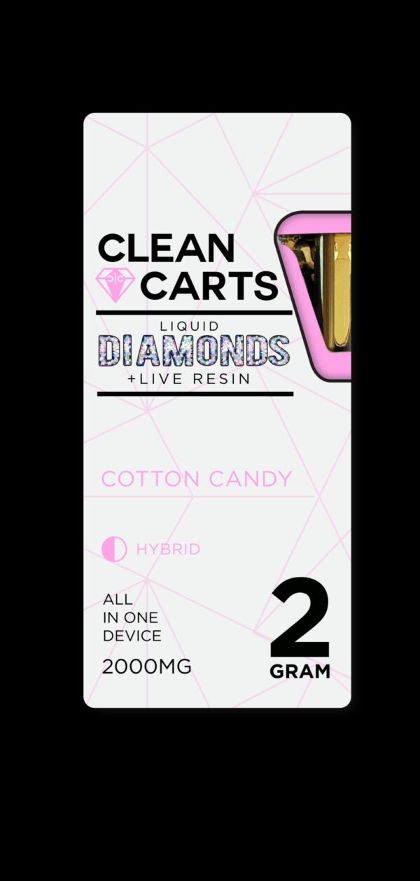 COTTON CANDY